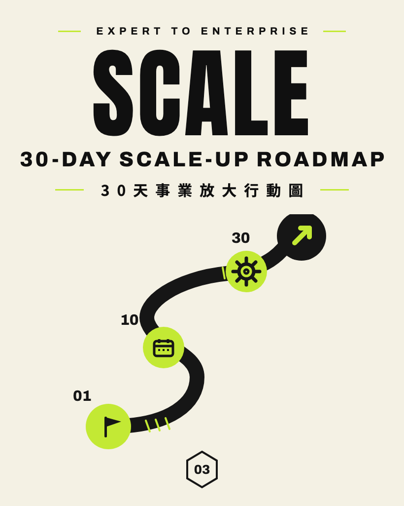 30 天事業放大行動圖封面